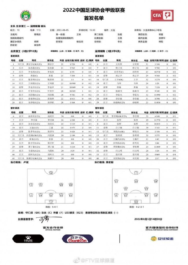 维尼修斯正努力恢复 有可能提前至1月复出根据罗马诺报道，维尼修斯在去年11月份受伤后正在努力恢复，他想像9月份那样再次提前复出。